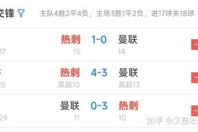 曼联五连胜继续领跑积分榜，热刺主帅陷下课危机！的简单介绍-LD 乐动APP下载